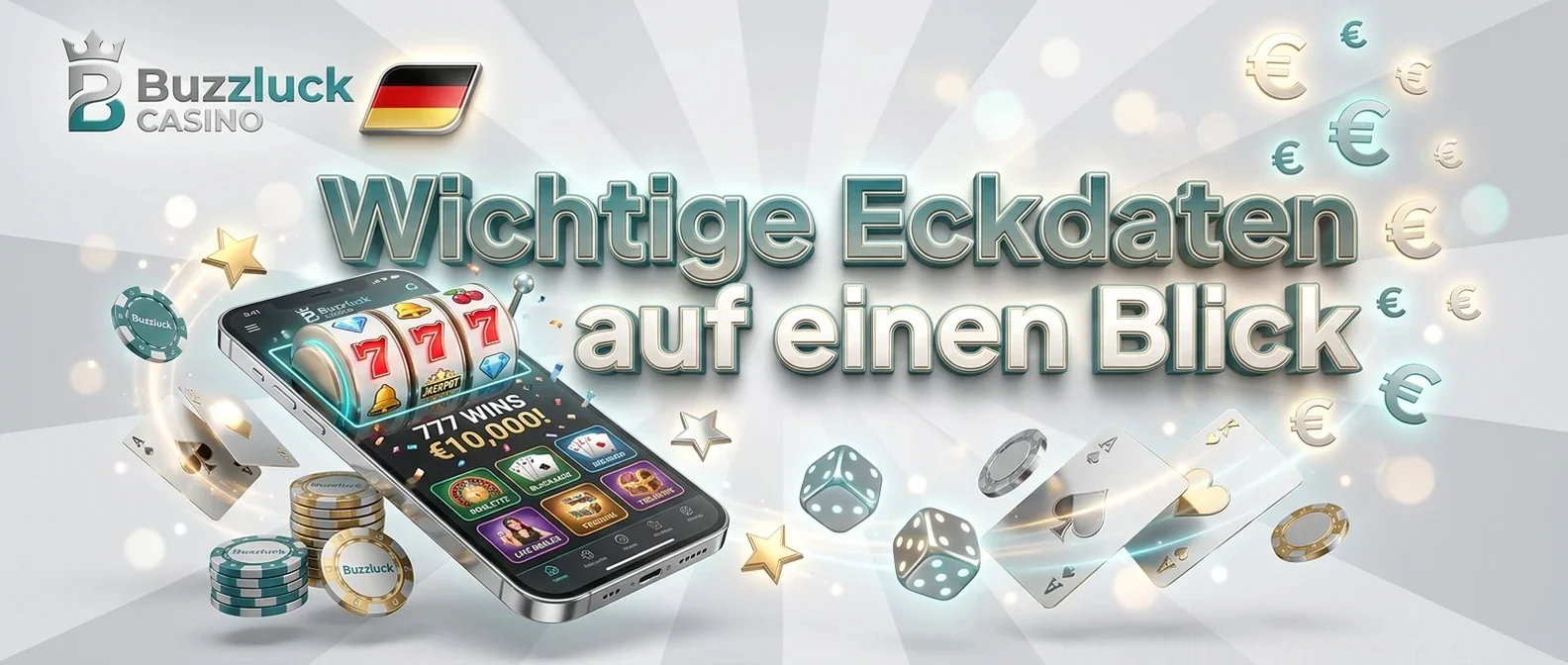Wichtige Eckdaten auf einen Blick